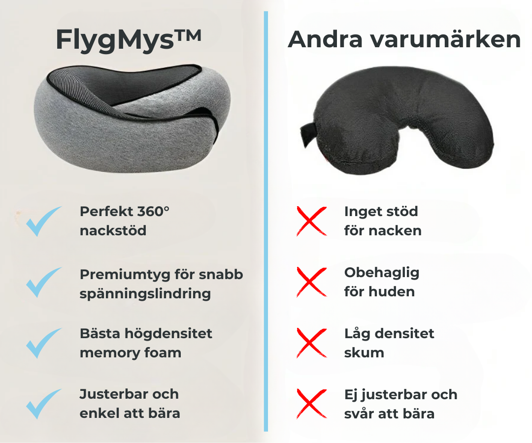 FlygMys™ Resekudde